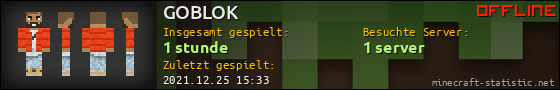 Benutzerleisten 560x90 für GOBLOK