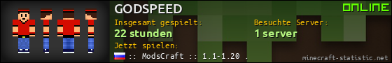 Benutzerleisten 560x90 für GODSPEED