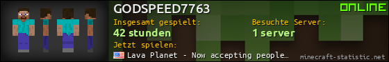 Benutzerleisten 560x90 für GODSPEED7763