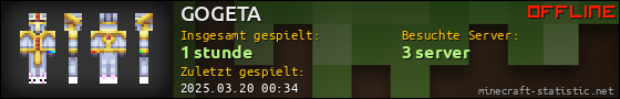 Benutzerleisten 560x90 für GOGETA
