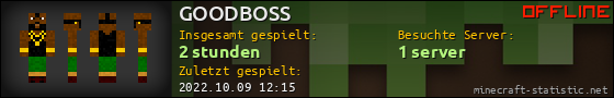 Benutzerleisten 560x90 für GOODBOSS