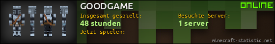 Benutzerleisten 560x90 für GOODGAME