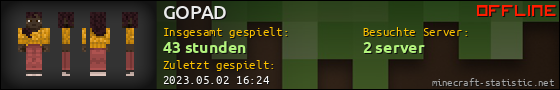 Benutzerleisten 560x90 für GOPAD