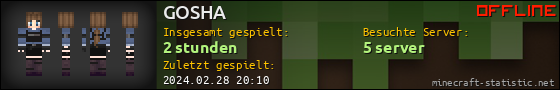 Benutzerleisten 560x90 für GOSHA