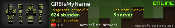 Benutzerleisten 560x90 für GR8IsMyName