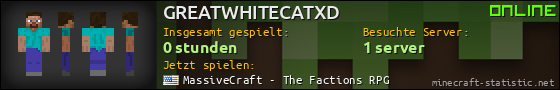 Benutzerleisten 560x90 für GREATWHITECATXD