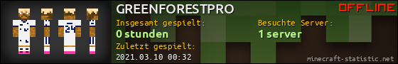 Benutzerleisten 560x90 für GREENFORESTPRO