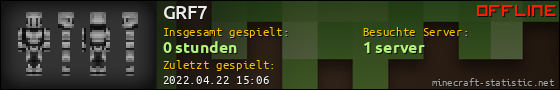 Benutzerleisten 560x90 für GRF7
