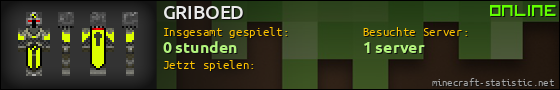 Benutzerleisten 560x90 für GRIBOED