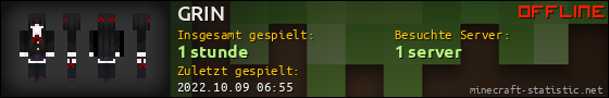 Benutzerleisten 560x90 für GRIN