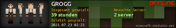 Benutzerleisten 560x90 für GROGG