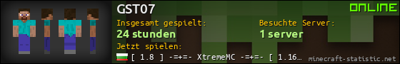 Benutzerleisten 560x90 für GST07