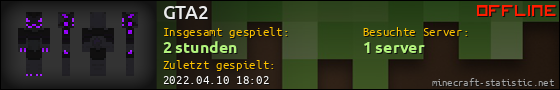 Benutzerleisten 560x90 für GTA2