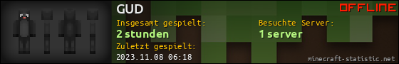 Benutzerleisten 560x90 für GUD