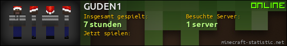 Benutzerleisten 560x90 für GUDEN1
