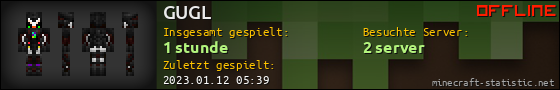 Benutzerleisten 560x90 für GUGL