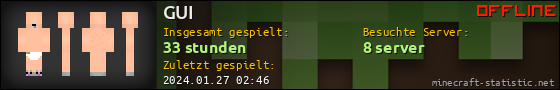 Benutzerleisten 560x90 für GUI