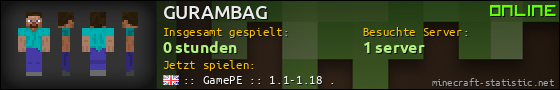 Benutzerleisten 560x90 für GURAMBAG