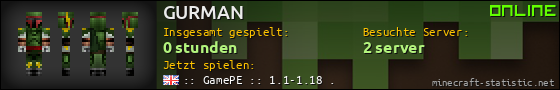 Benutzerleisten 560x90 für GURMAN