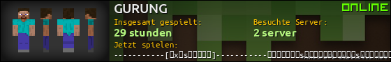 Benutzerleisten 560x90 für GURUNG