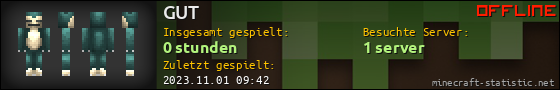 Benutzerleisten 560x90 für GUT