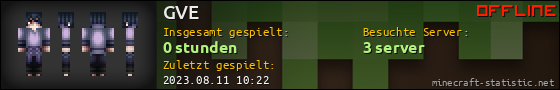Benutzerleisten 560x90 für GVE