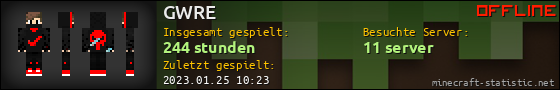 Benutzerleisten 560x90 für GWRE
