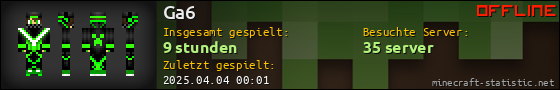 Benutzerleisten 560x90 für Ga6