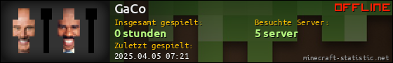 Benutzerleisten 560x90 für GaCo