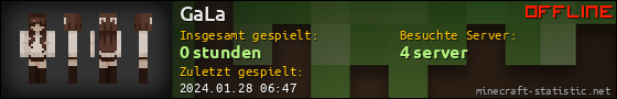 Benutzerleisten 560x90 für GaLa
