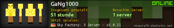 Benutzerleisten 560x90 für GaNg1000