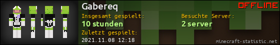 Benutzerleisten 560x90 für Gabereq