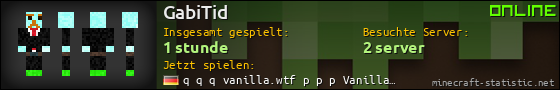 Benutzerleisten 560x90 für GabiTid