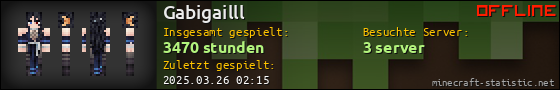Benutzerleisten 560x90 für Gabigailll