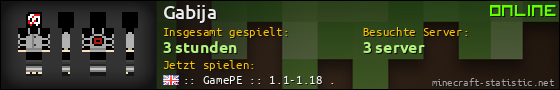 Benutzerleisten 560x90 für Gabija
