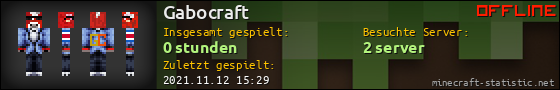 Benutzerleisten 560x90 für Gabocraft