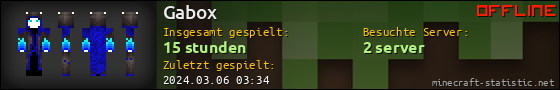 Benutzerleisten 560x90 für Gabox