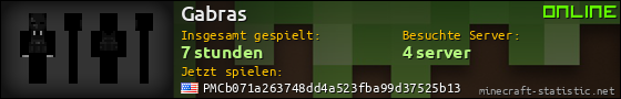 Benutzerleisten 560x90 für Gabras