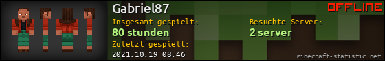 Benutzerleisten 560x90 für Gabriel87