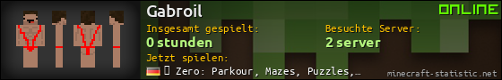 Benutzerleisten 560x90 für Gabroil