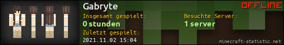 Benutzerleisten 560x90 für Gabryte