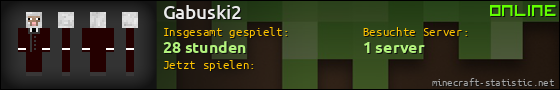 Benutzerleisten 560x90 für Gabuski2