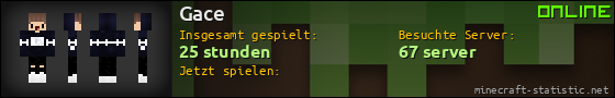 Benutzerleisten 560x90 für Gace