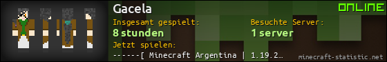 Benutzerleisten 560x90 für Gacela