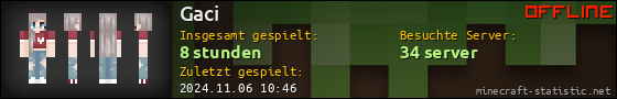 Benutzerleisten 560x90 für Gaci