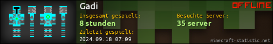 Benutzerleisten 560x90 für Gadi