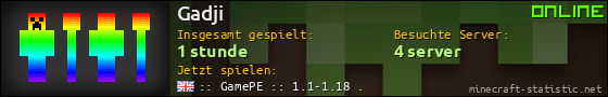 Benutzerleisten 560x90 für Gadji