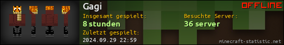 Benutzerleisten 560x90 für Gagi