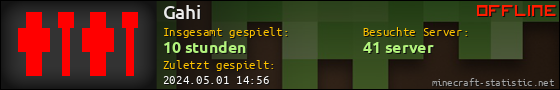 Benutzerleisten 560x90 für Gahi