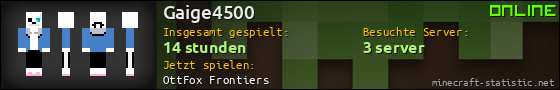 Benutzerleisten 560x90 für Gaige4500